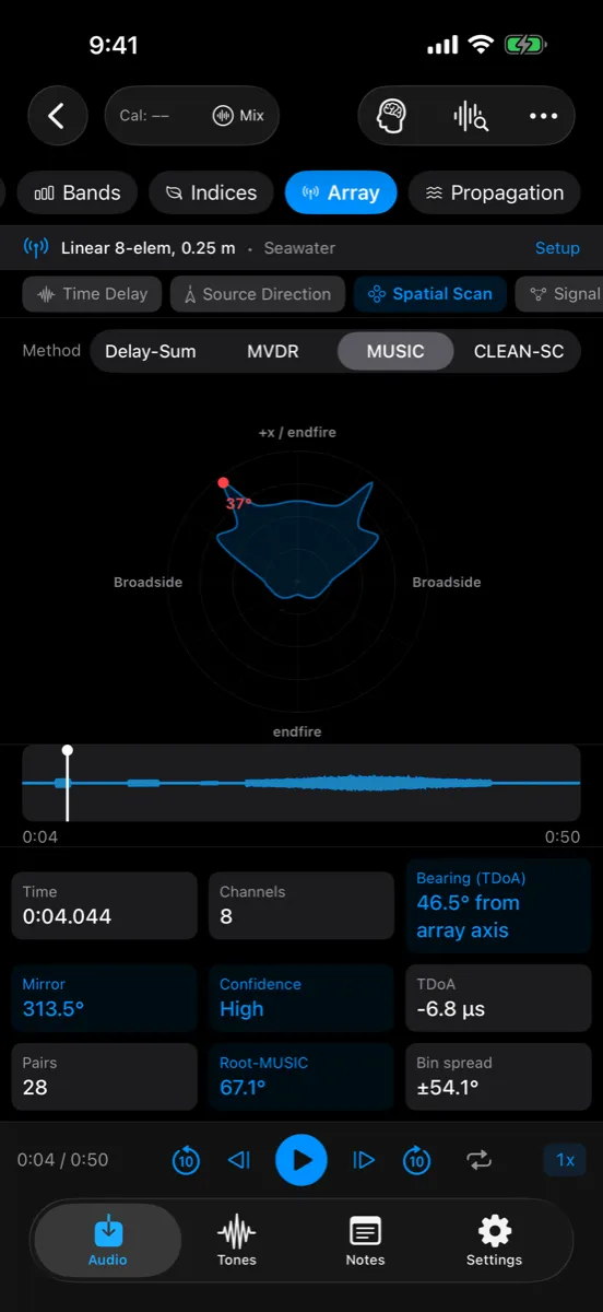 Spatial scan screen showing a MUSIC beampattern on a polar plot, with Delay-Sum, MVDR, MUSIC and CLEAN-SC available as methods.